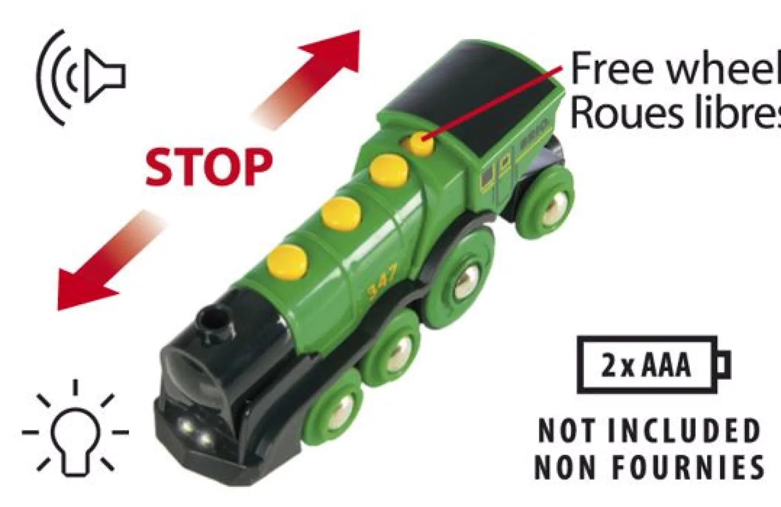 Brio - Big Green Action Locomotive
