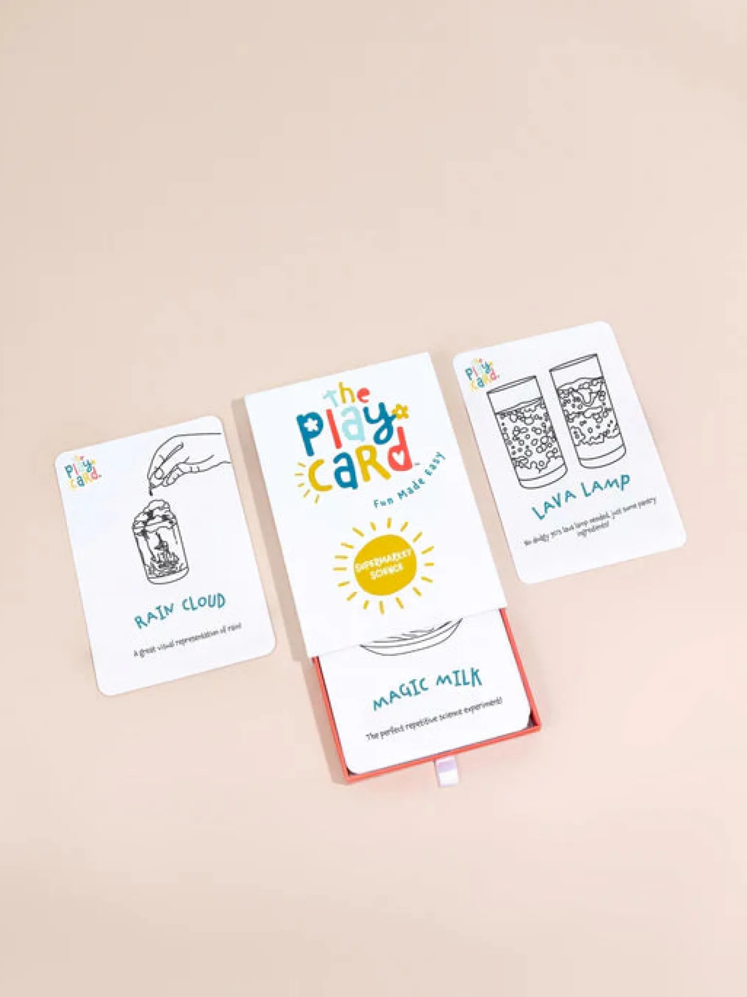 The Play Card - Supermarket Science
