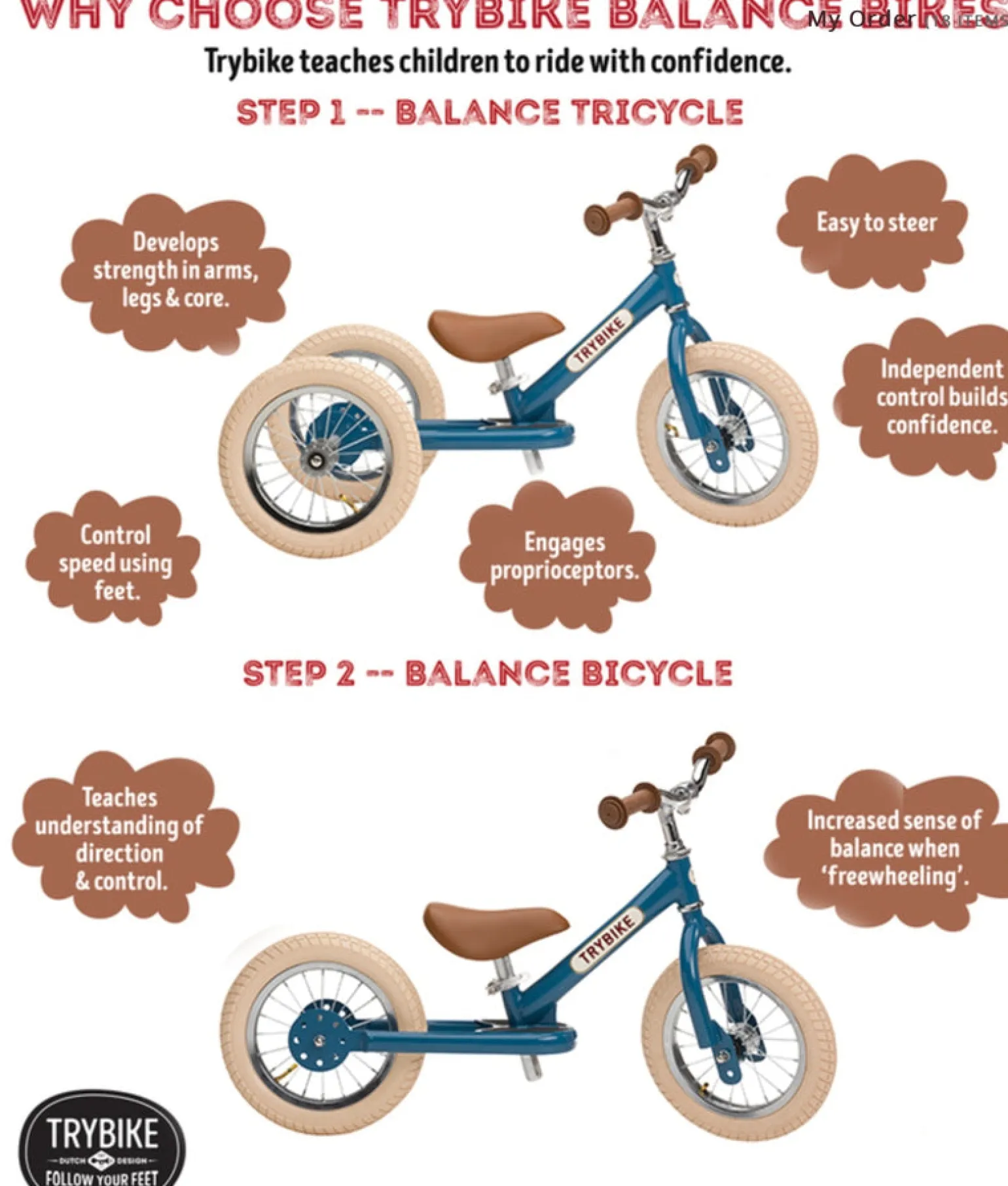 Trybike - Vintage Blue